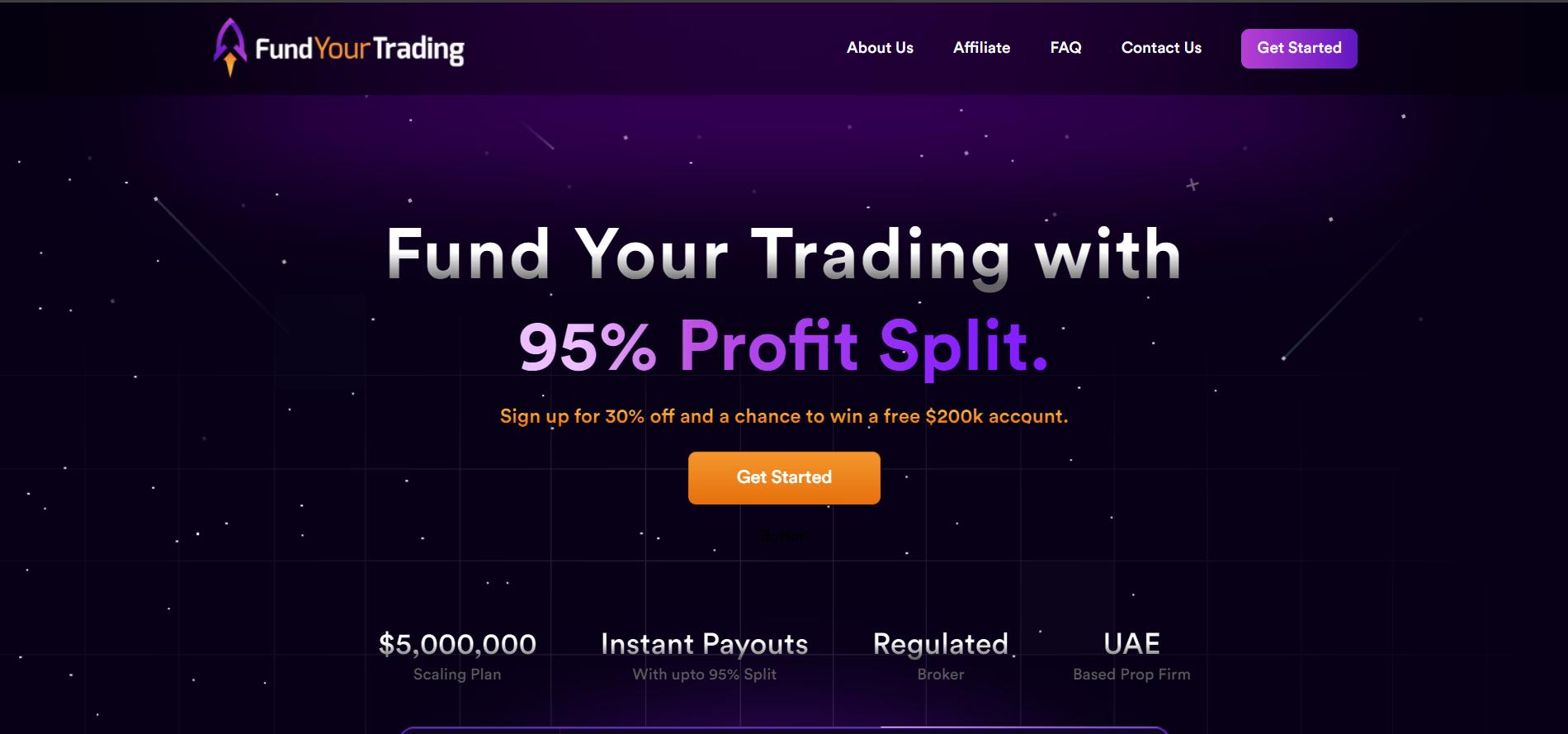 fundyourtrading